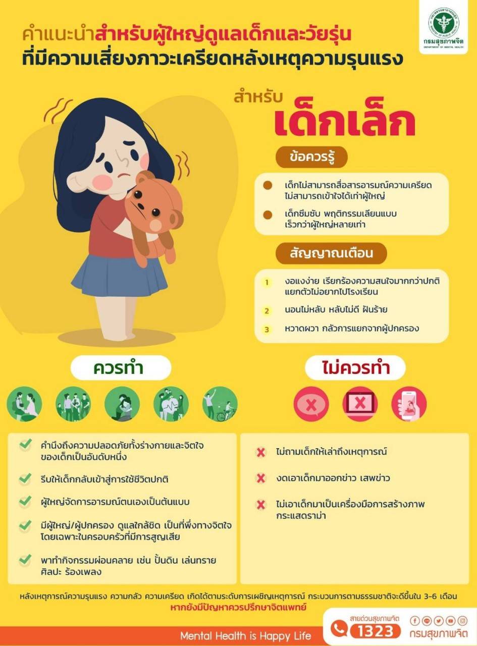 คำแนะนำสำหรับดูแลเด็กและวัยรุ่นที่มีความเสี่ยงภาวะเครียดหลังเหตุความรุนแรง