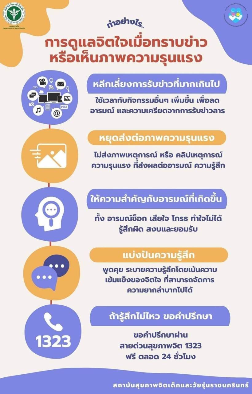 การดูแลจิตใจเมื่อทราบข่าวหรือเห็นภาพความรุนแรง