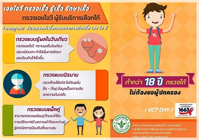 รณรงค์ประชาสัมพันธ์เอดส์ป้องกันได้
