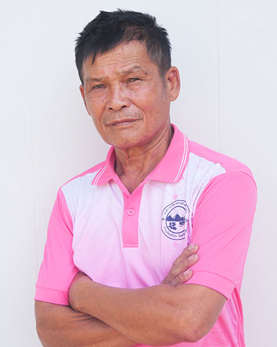 นายสามารถ-พุทธิษา