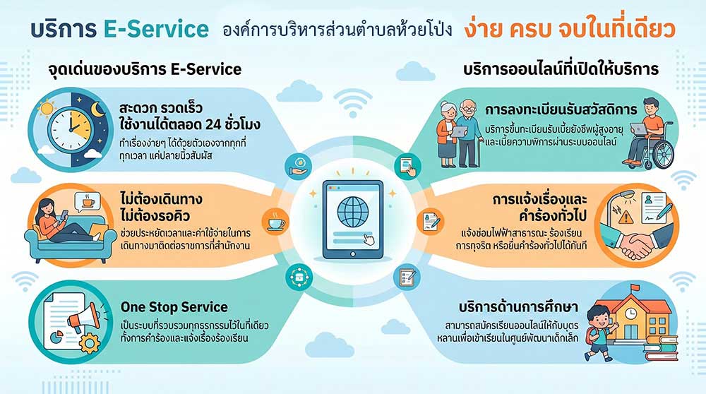 e-service2